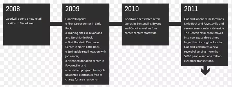 Ʒ���������-������