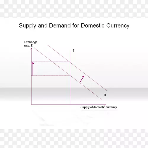 ֱ�߽ǵ���-������