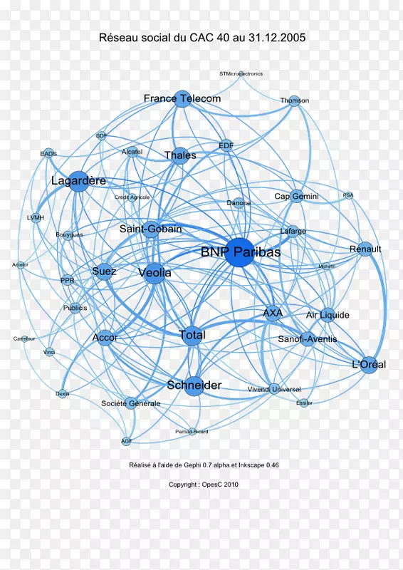 �ߵ�ͼ��-��-������