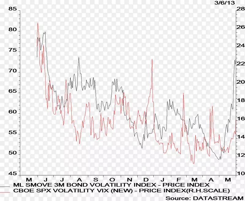 �߽ǵ�������-������