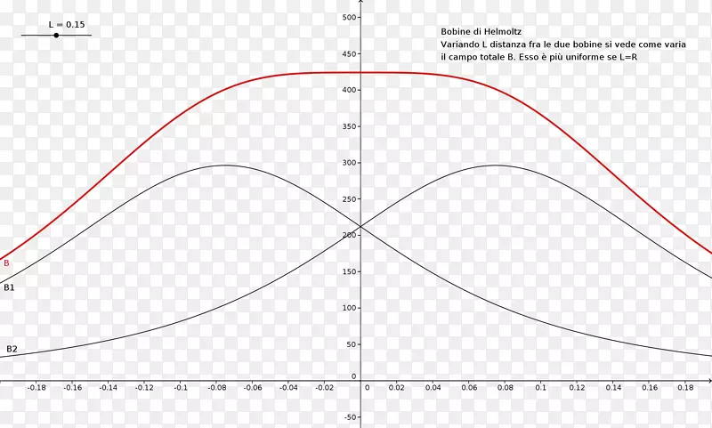 �߽ǵ�ͼ-������