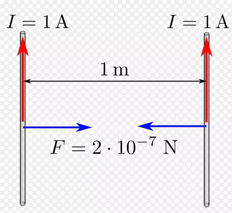 ������ص�������.Campo Magnetico����e rotante-������