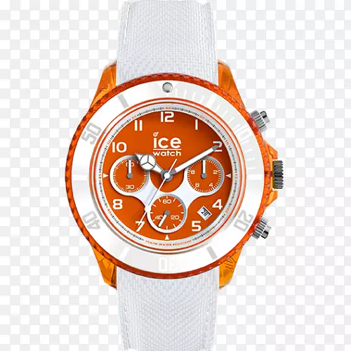 ������ʱ�����Ǳ�����-������