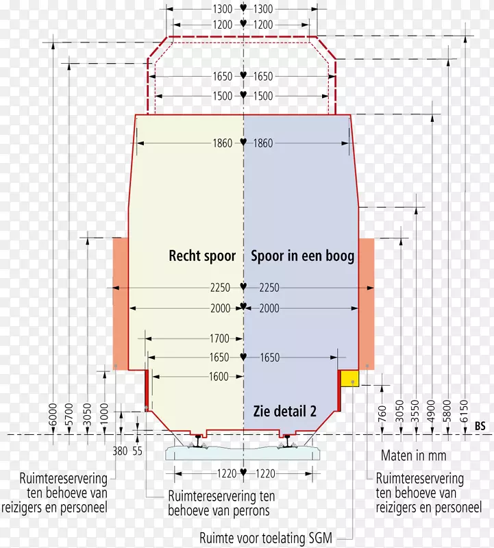 ֱ�ߵ����-������