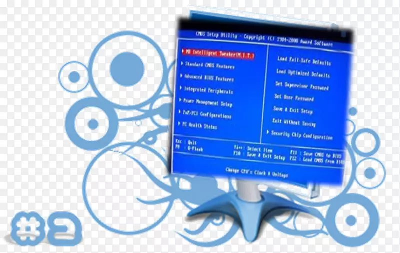 �����ֽƽ�������ʾ���ƶ��绰���滷��.Sufism-������