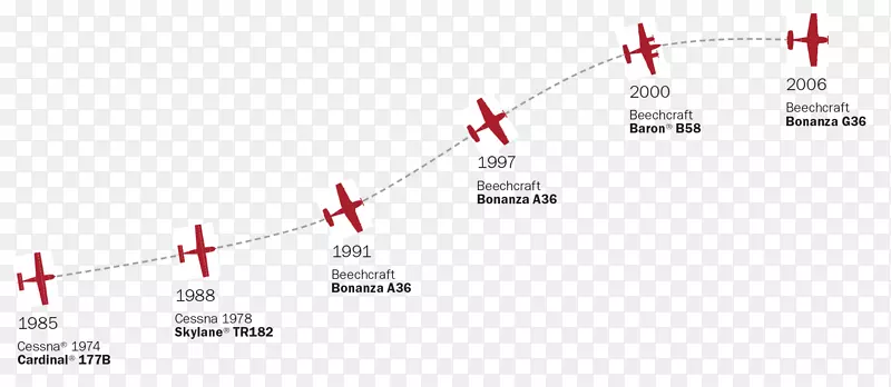 Ʒ���߽����-������