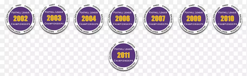 ����-����У��-������