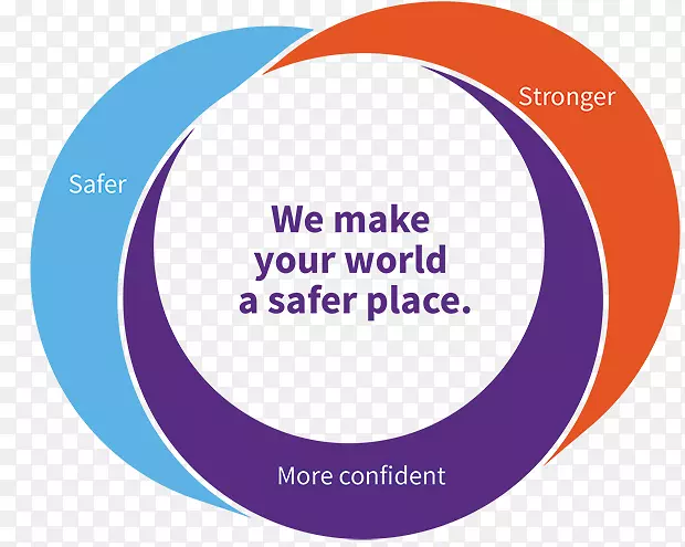 �Ĵ����Ǳ��ռ���IAG���������޹�˾-�Ĵ�����-������