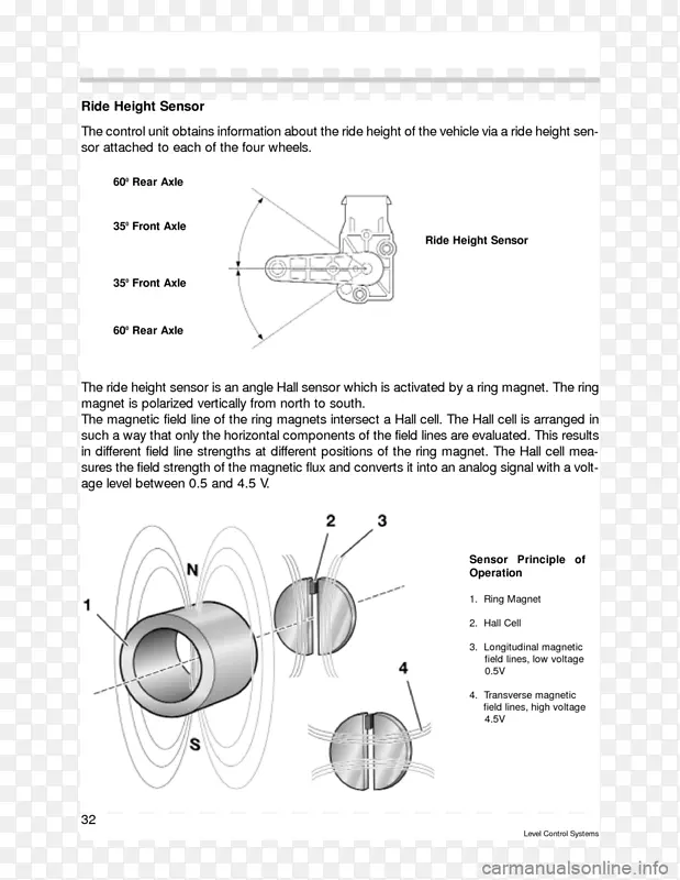 ͼֽ���-������