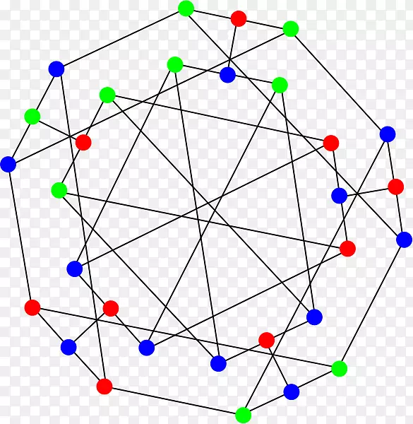 Բ��ǶԳ�Բ-������