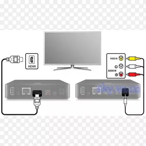 ���ֵ��ӻ�����iptv�������ip����-������