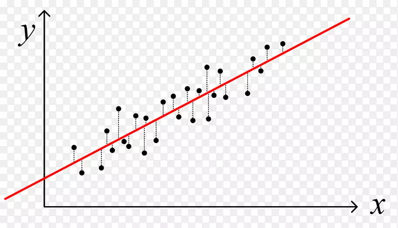 �����ε�����-������-������