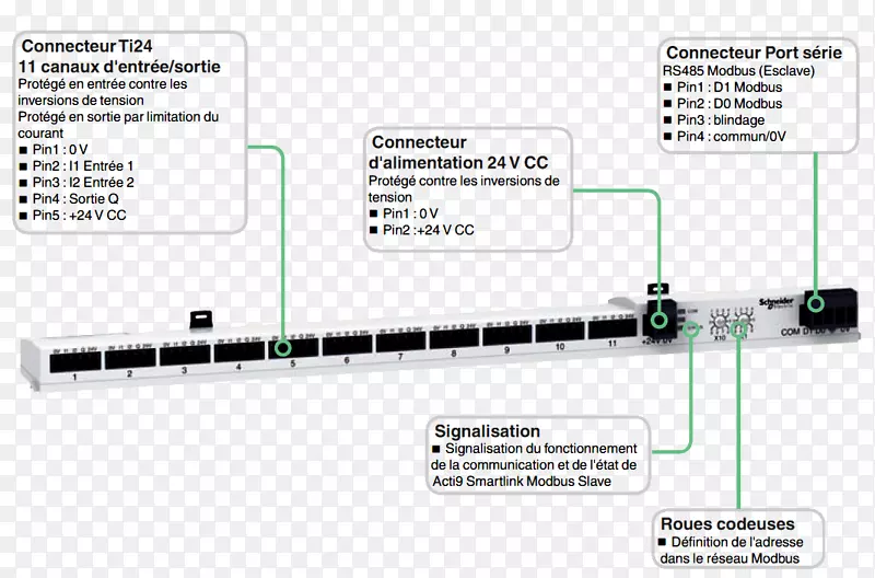 �ߵ���Ʒ����-������