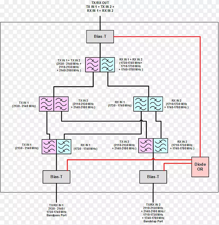 ֱ�ߵ����-������