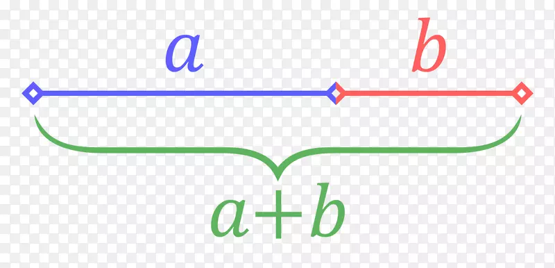 �ƽ������ѧ���ν�����-��ѧ-������