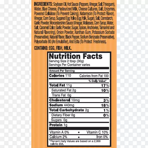 ���Oberto�㳦��˾Ӫ����ʵ��ǩ����-������