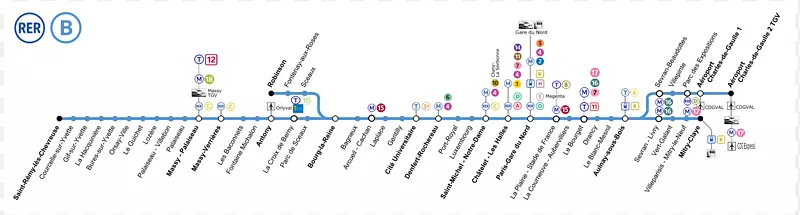 �����ֻ���������������г�������ת�г�-������