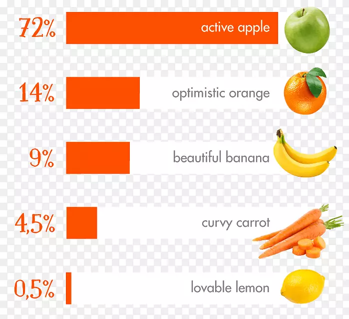 �߲�Ӥ��ʳƷˮ����-�߲�-������