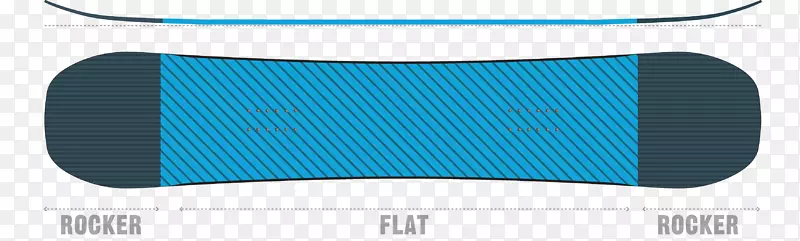 ��������Ʒ������-������