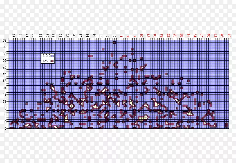 ���ε㻨��ͼ��-������