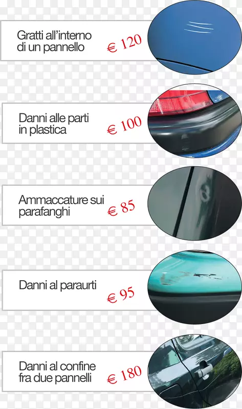 Carrozzeria Mg Group di Marco Cosetini&Giordano Pontarini Vignale����������Gruppo Berton-Car-������