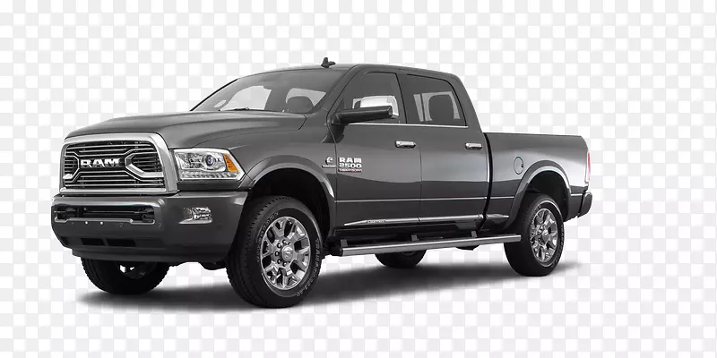 Ram����������ܿ���˹��Ƥ����-������