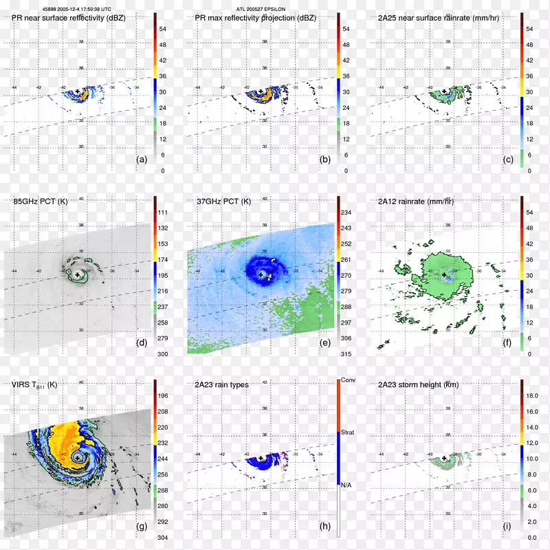 ֱ�ߵ����-������