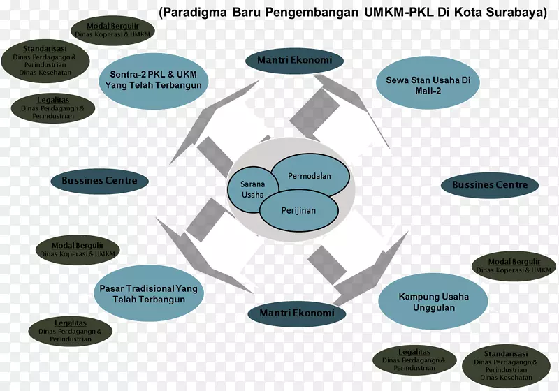 ����WordPress.com�ܹ�-���-������