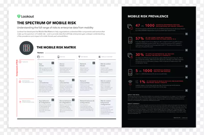 Ʒ���������-������