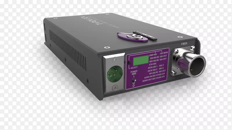 �������ֽӿ���������Ƶ�Ԫ�ӵ㾵ͷ�����-������