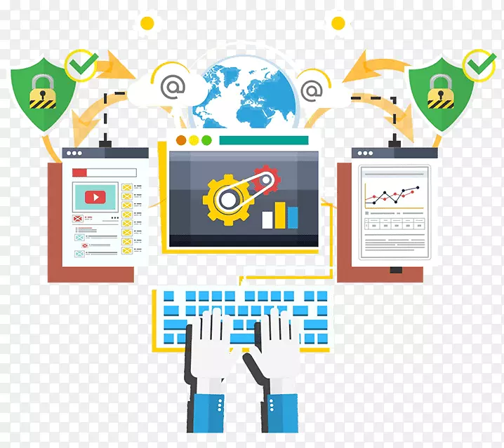 WebӦ�ó���ȫ�������ȫ-VM��ѯ-������