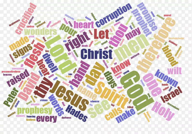 ƽ������ߵ�������-������