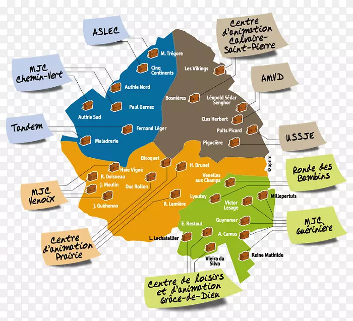 ������Ӱ-������