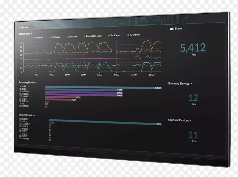 �������ȫ��������.�������-������