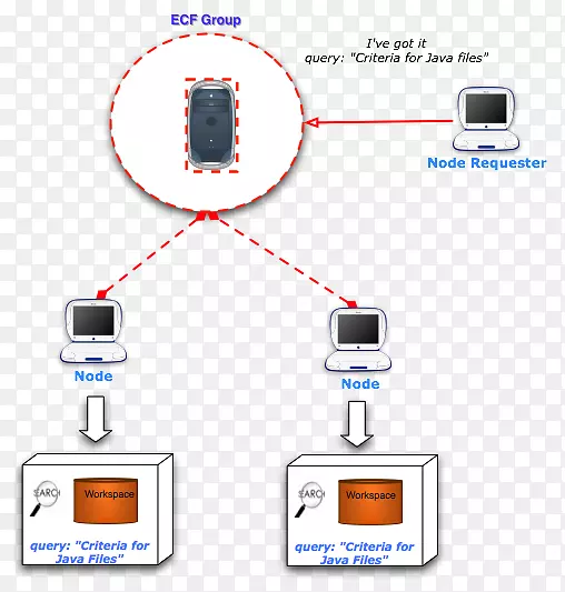 ������·���-������