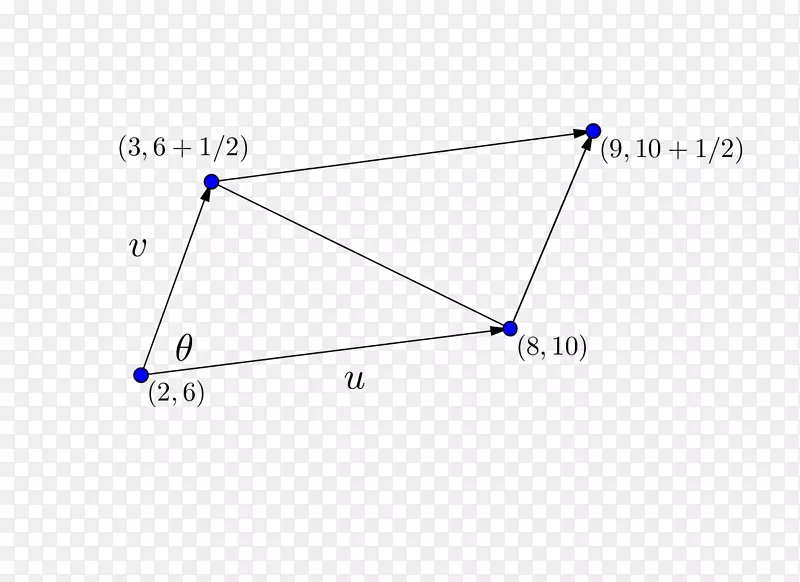 �����ε�-������-������