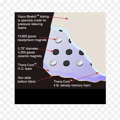 ������Ϻ���ͼ�������-������