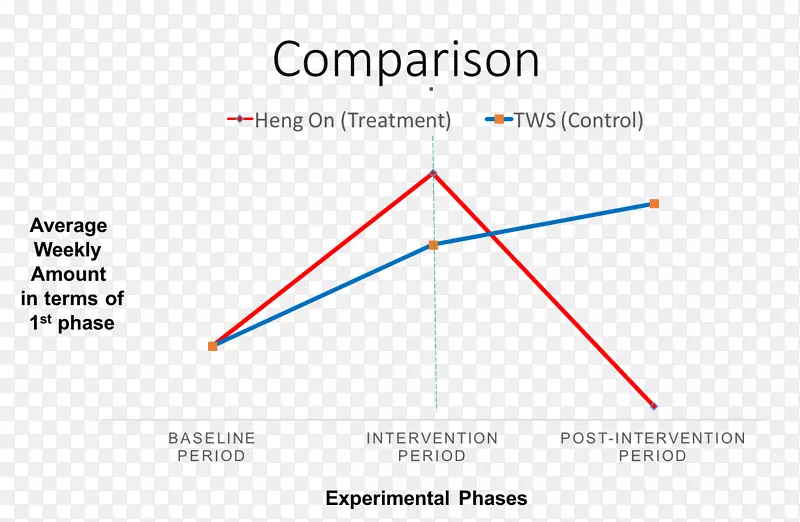 ���ǵ�ͼ-������-������