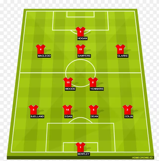 ����Ľ��ڻʼ�������c.2017��-18ŷ�����ھ�����2012-13ŷ�����ھ������µϱ�-������˹��������ŵά��-������