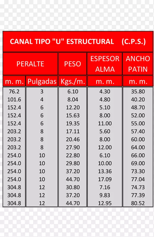 �ߵ�������-������