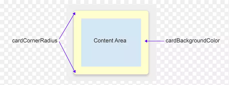 �߽�Android Xamarin Nexus 7�ȸ���Ϸ-�߽�-������
