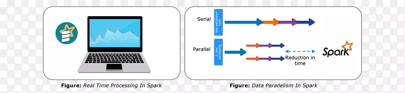 ���ӱ�־-�������ǻ�-������