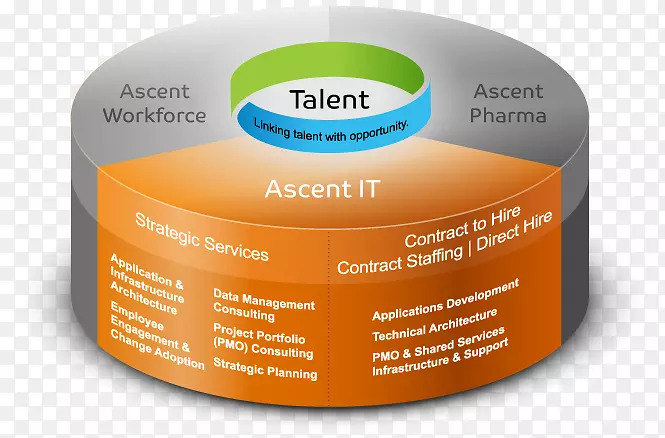 ��ǩƷ������-��Ŀ��Ϲ���-������