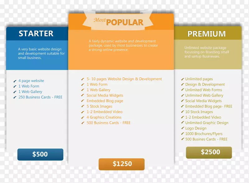 Ʒ�Ʊ�־�������-������