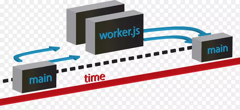 ����Ʒ�����-������