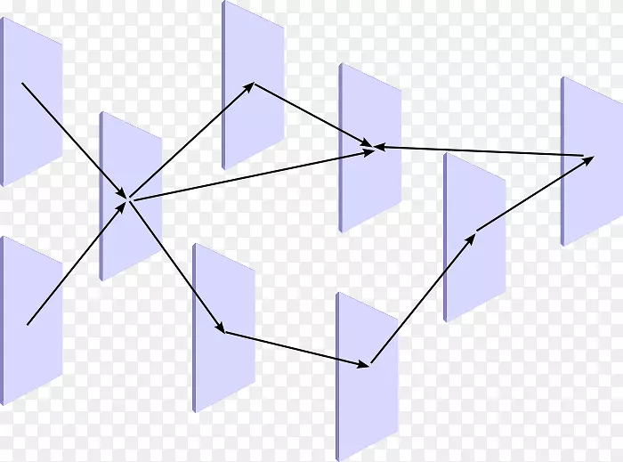 ֱ�߽ǵ���-������