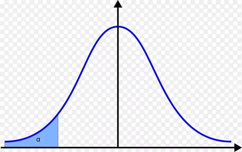 �ߵ��������-������