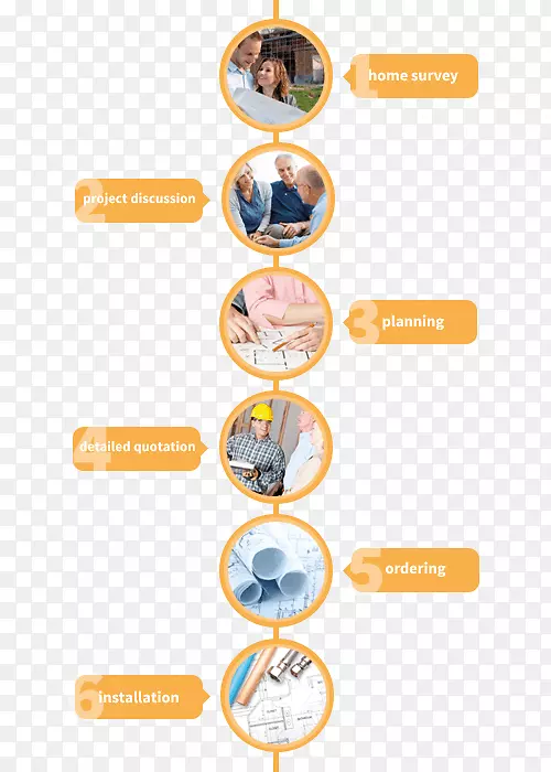 �ཨ��������ʽ��-����-������