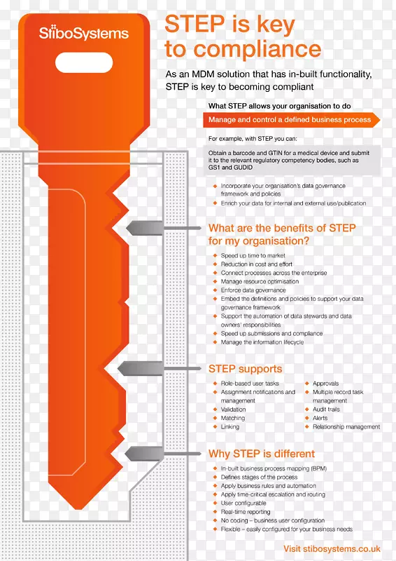 �����������������ݹ���ģ����Ϣ.�ļ���Ϣͼ��-������