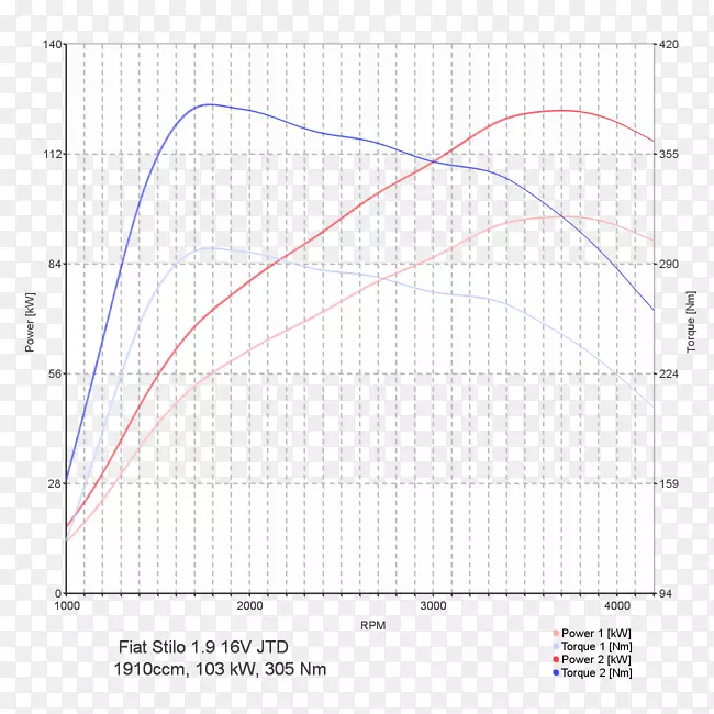 �߽ǵ�ͼ-������